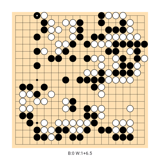Game position