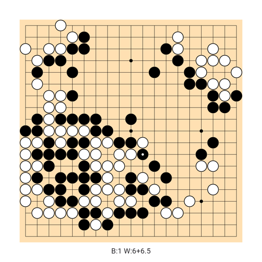 Game position