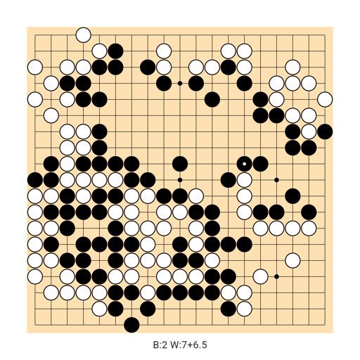 Game position