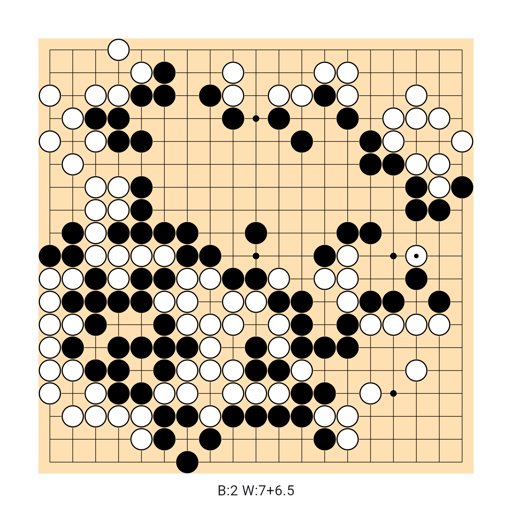 Game position