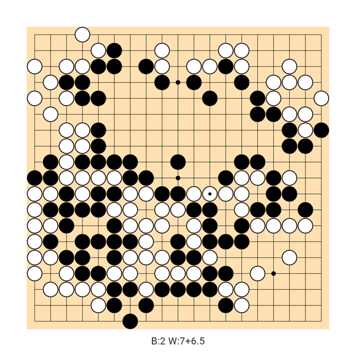 Game position