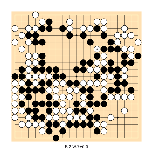 Game position