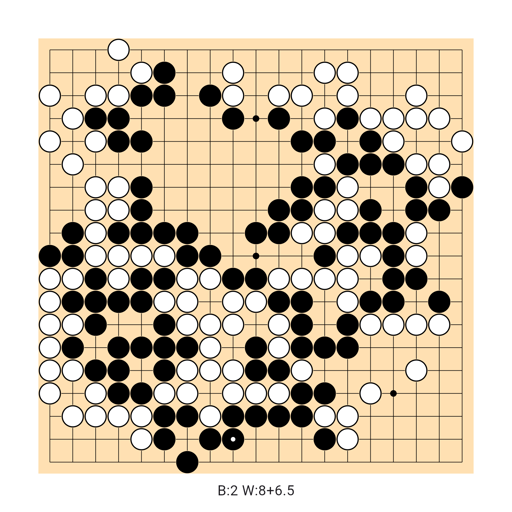Game position