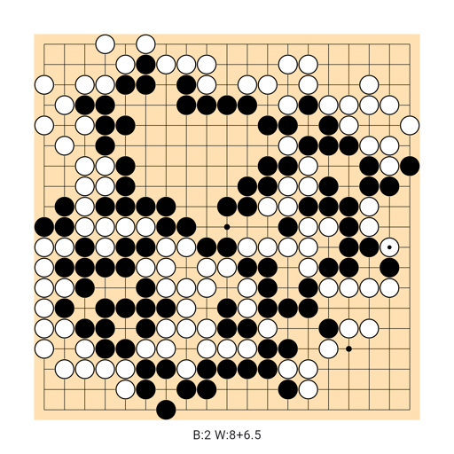Game position