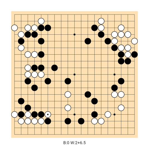 Game position