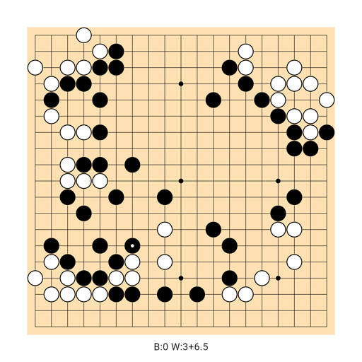 Game position