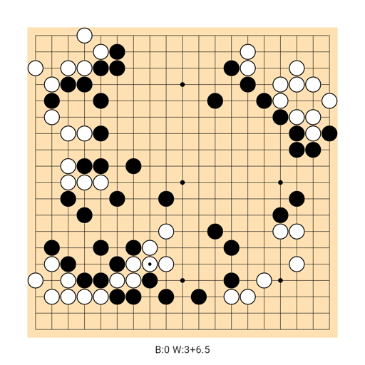 Game position