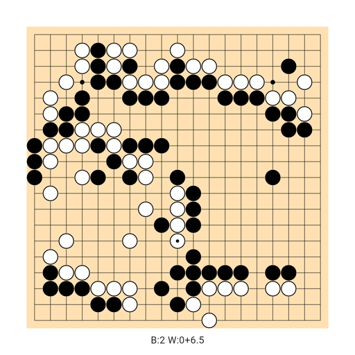 Game position