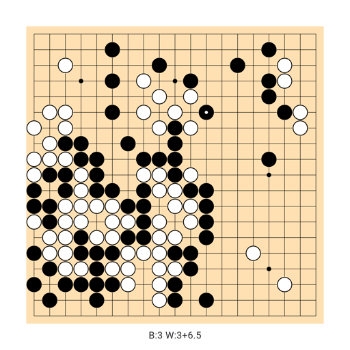 Game position