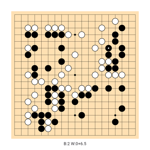 Game position