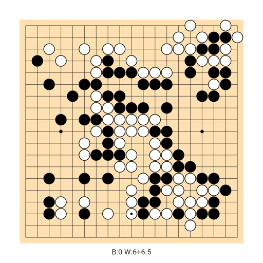 Game position