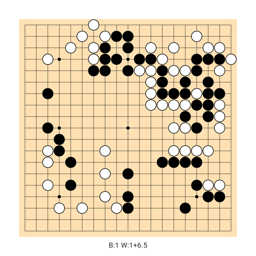 Game position