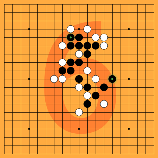Game position