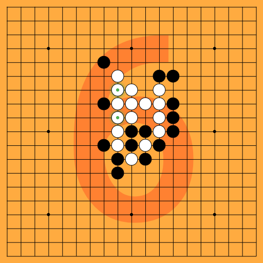 Game position