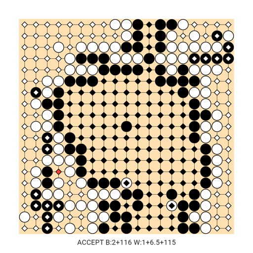Game position