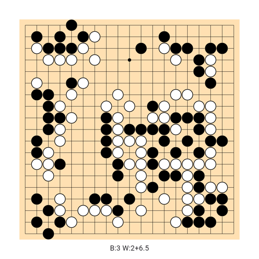 Game position