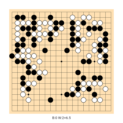 Game position