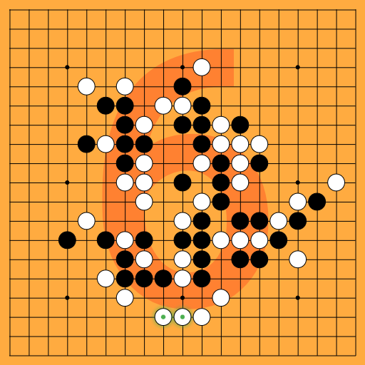 Game position