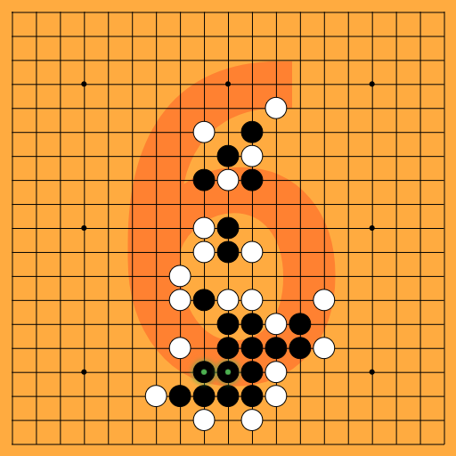 Game position
