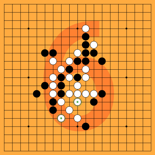 Game position