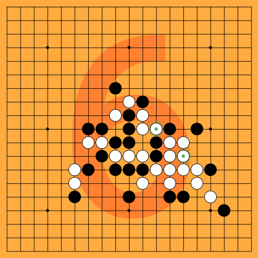 Game position