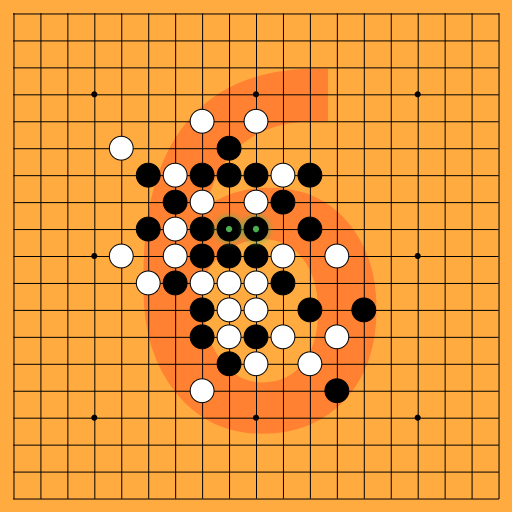 Game position