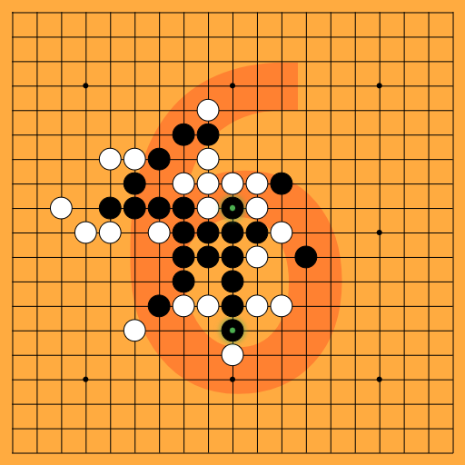 Game position