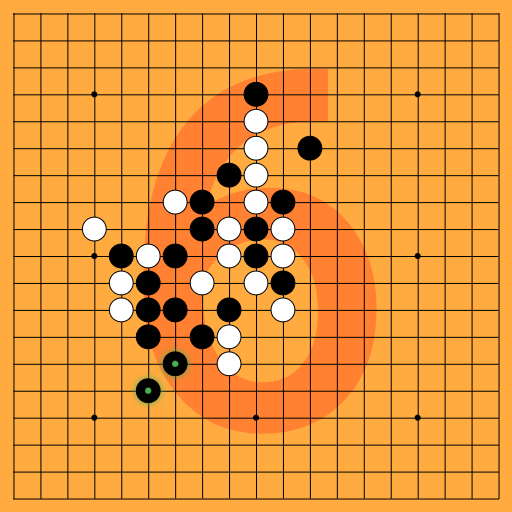 Game position