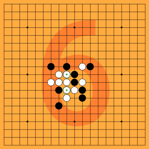 Game position