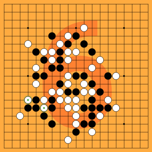 Game position