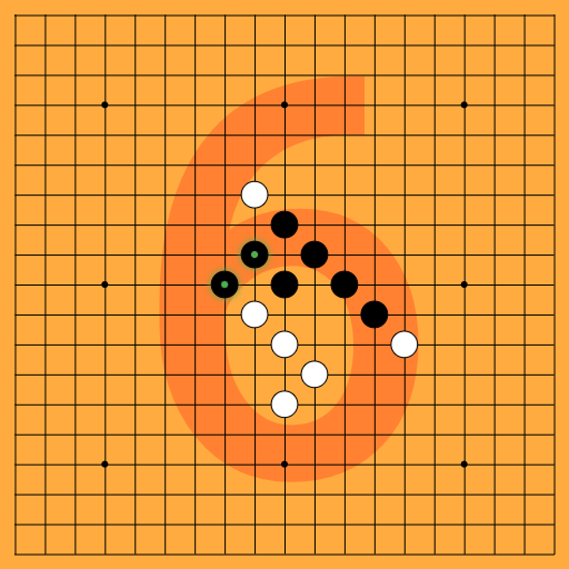 Game position