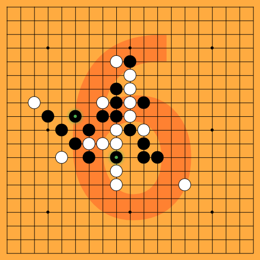 Game position