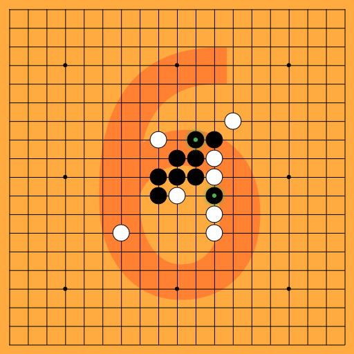 Game position