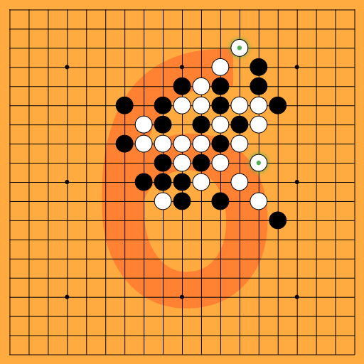 Game position