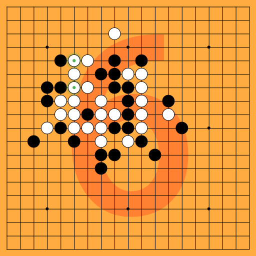 Game position