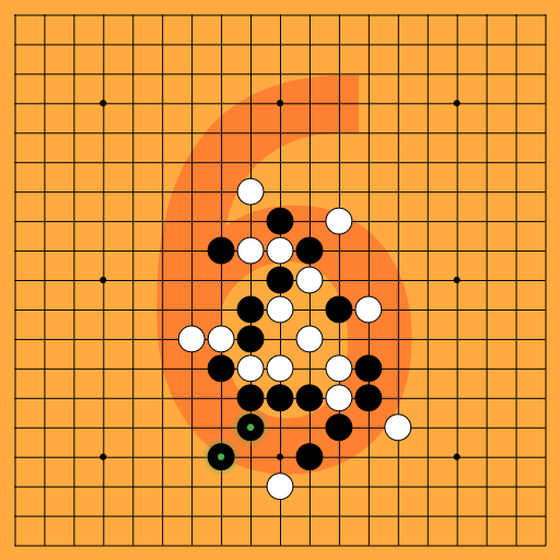 Game position