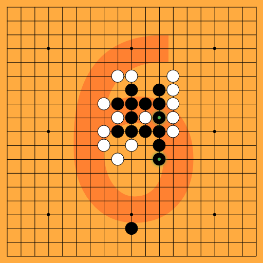 Game position