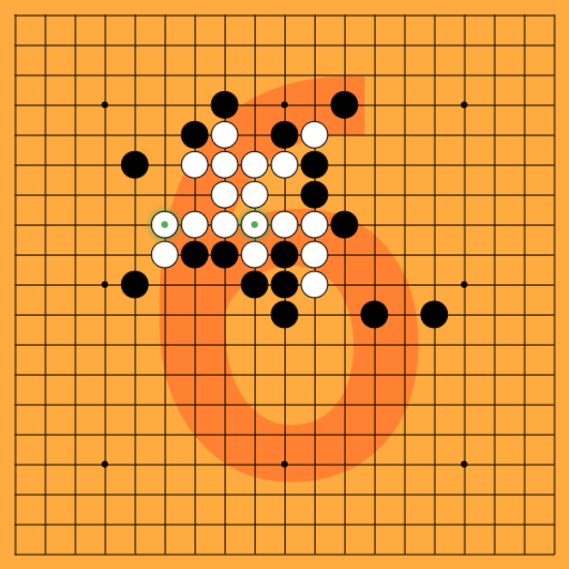 Game position