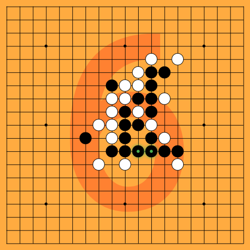 Game position