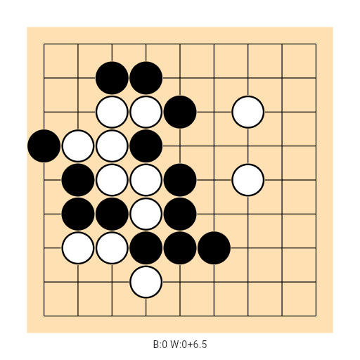 Game position