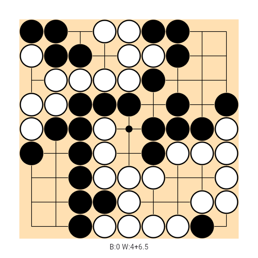 Game position