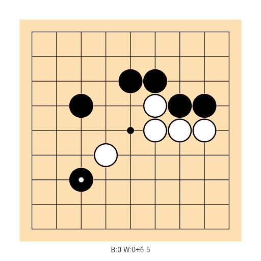 Game position