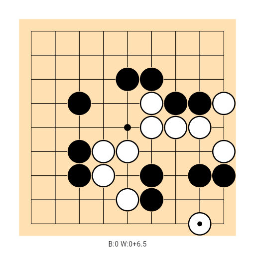 Game position