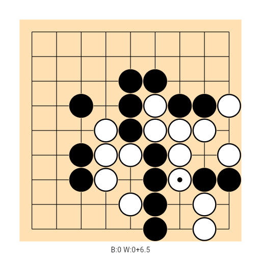 Game position