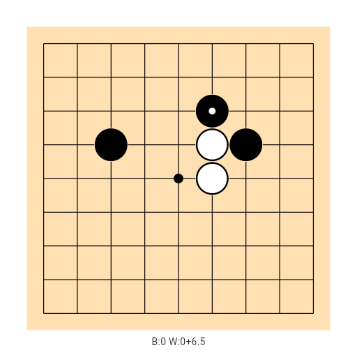 Game position