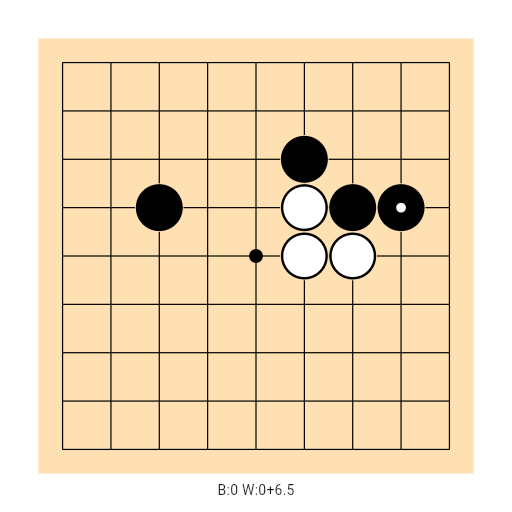 Game position