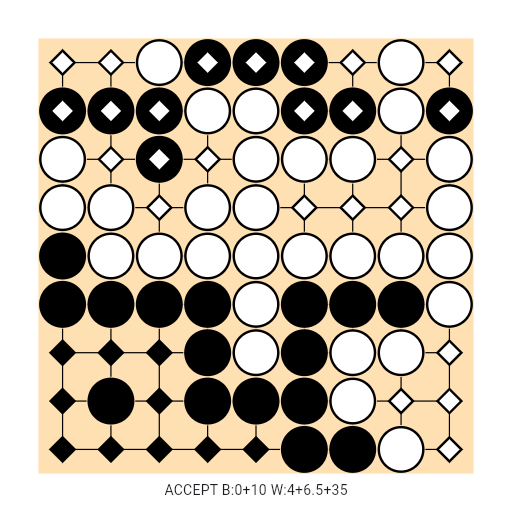 Game position