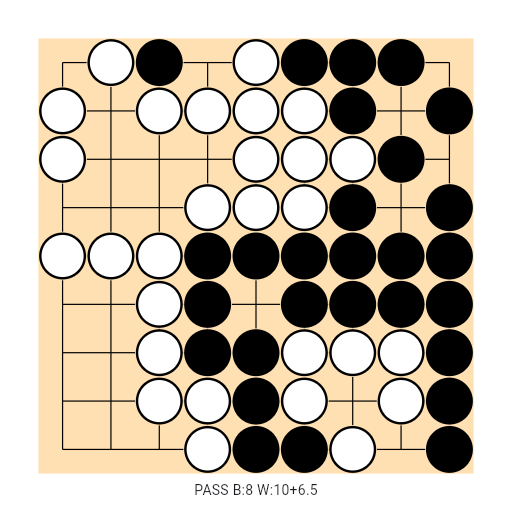 Game position