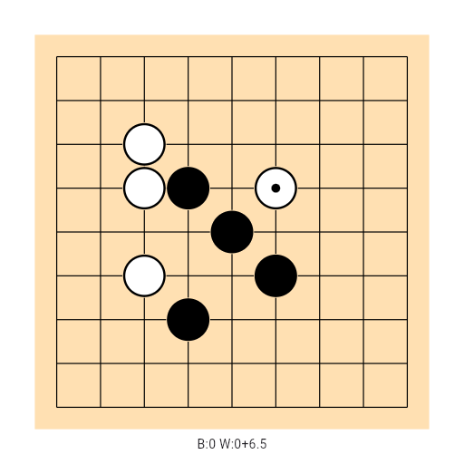 Game position