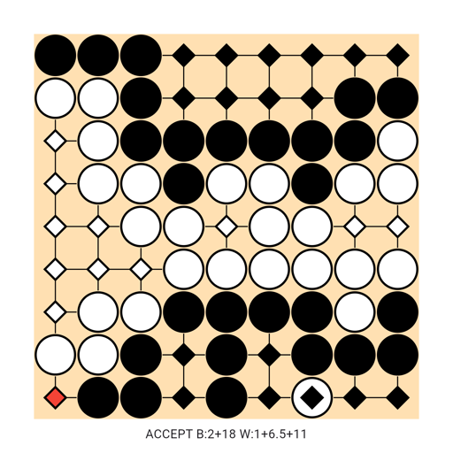 Game position